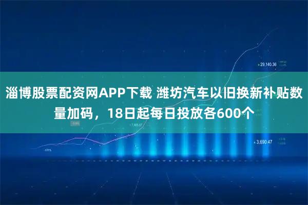 淄博股票配资网APP下载 潍坊汽车以旧换新补贴数量加码，18日起每日投放各600个